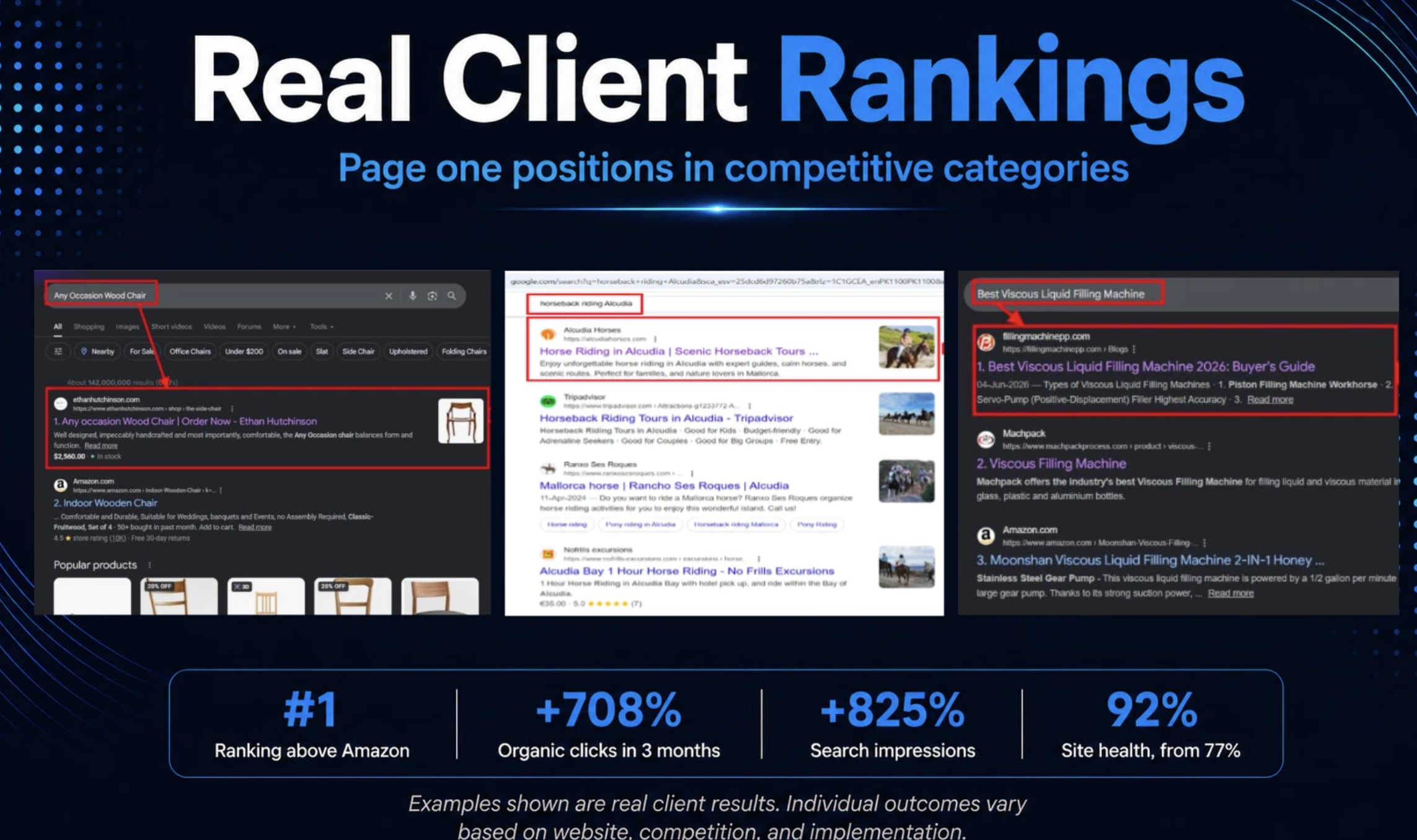 568I will fix your website SEO to rank higher on google